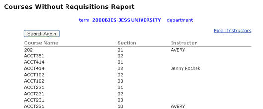 Figure 6: Courses without Requisitions Report