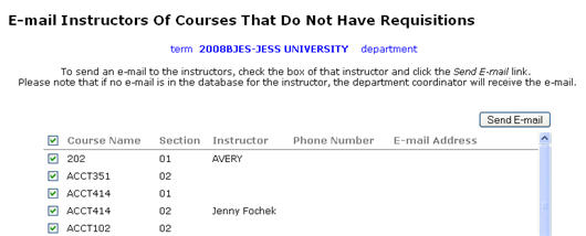 Figure 7: E-mail Instructors